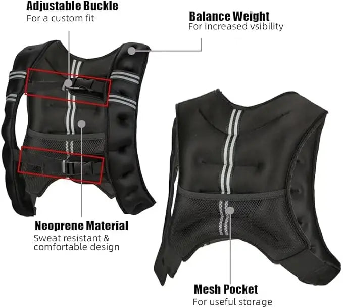 PowerPack Weighted Vest